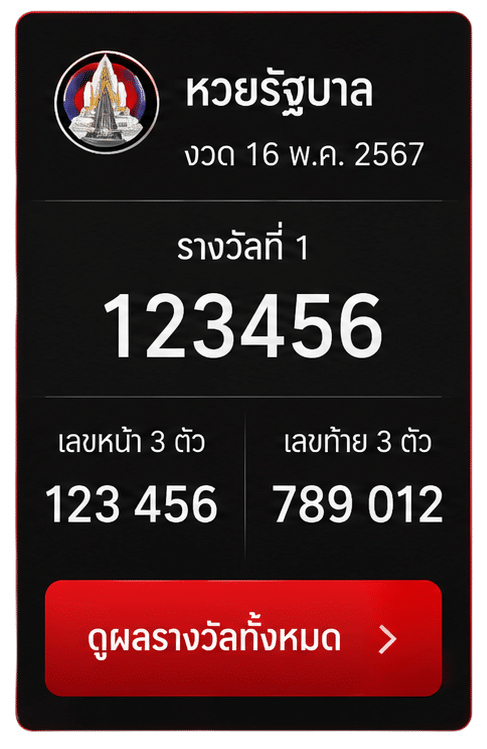 ผลรางวัลรัฐบาล