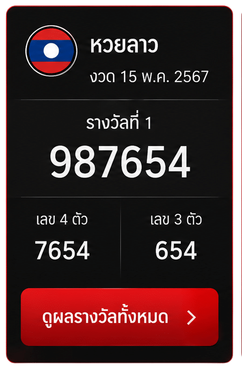 ผลรางวัลหวยลาว